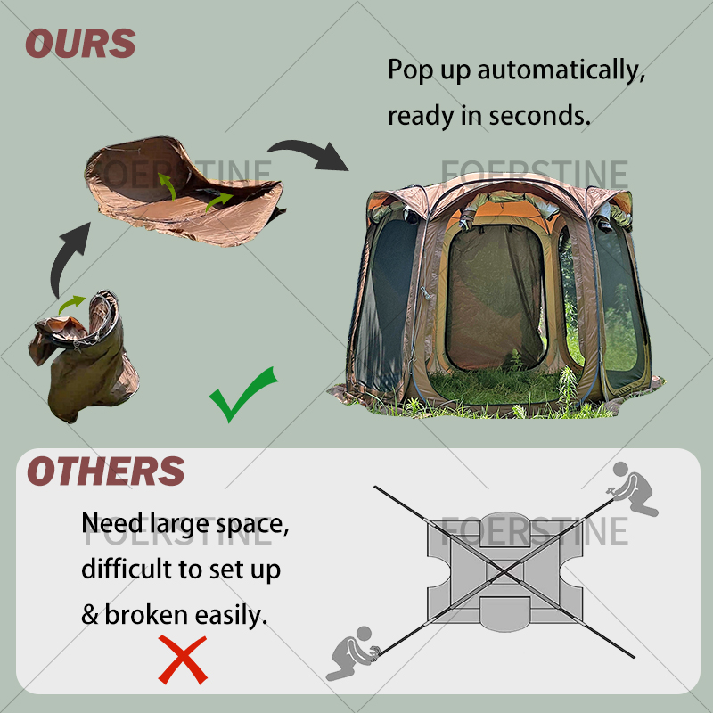 Палатка для кемпинга на 6 чело – обзор и цена Outdoor Camping Set
