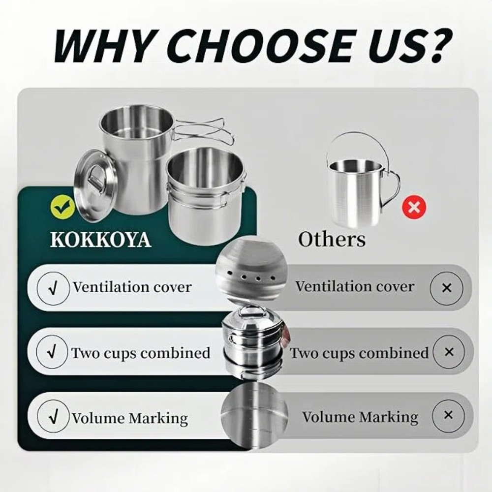 Складные походные кружки и чаш – обзор и цена Outdoor Camping Cooking Equipment