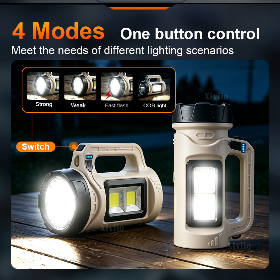 Многосценный портативный свето – обзор и цена Outdoor Camping Decor