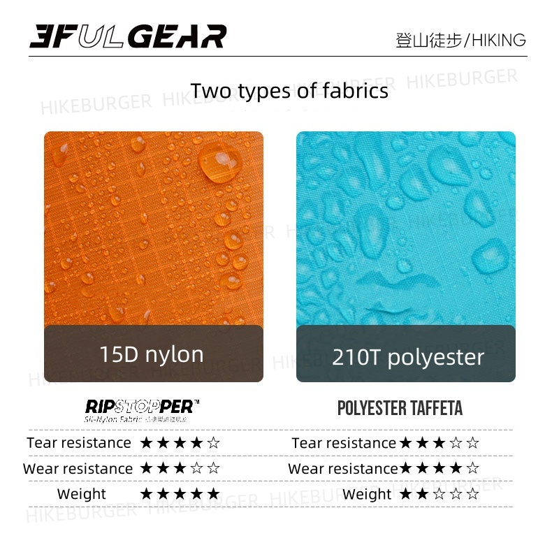3F UL GEAR 3-в-1 дождевик-понч – обзор и цена Camping Rain Poncho